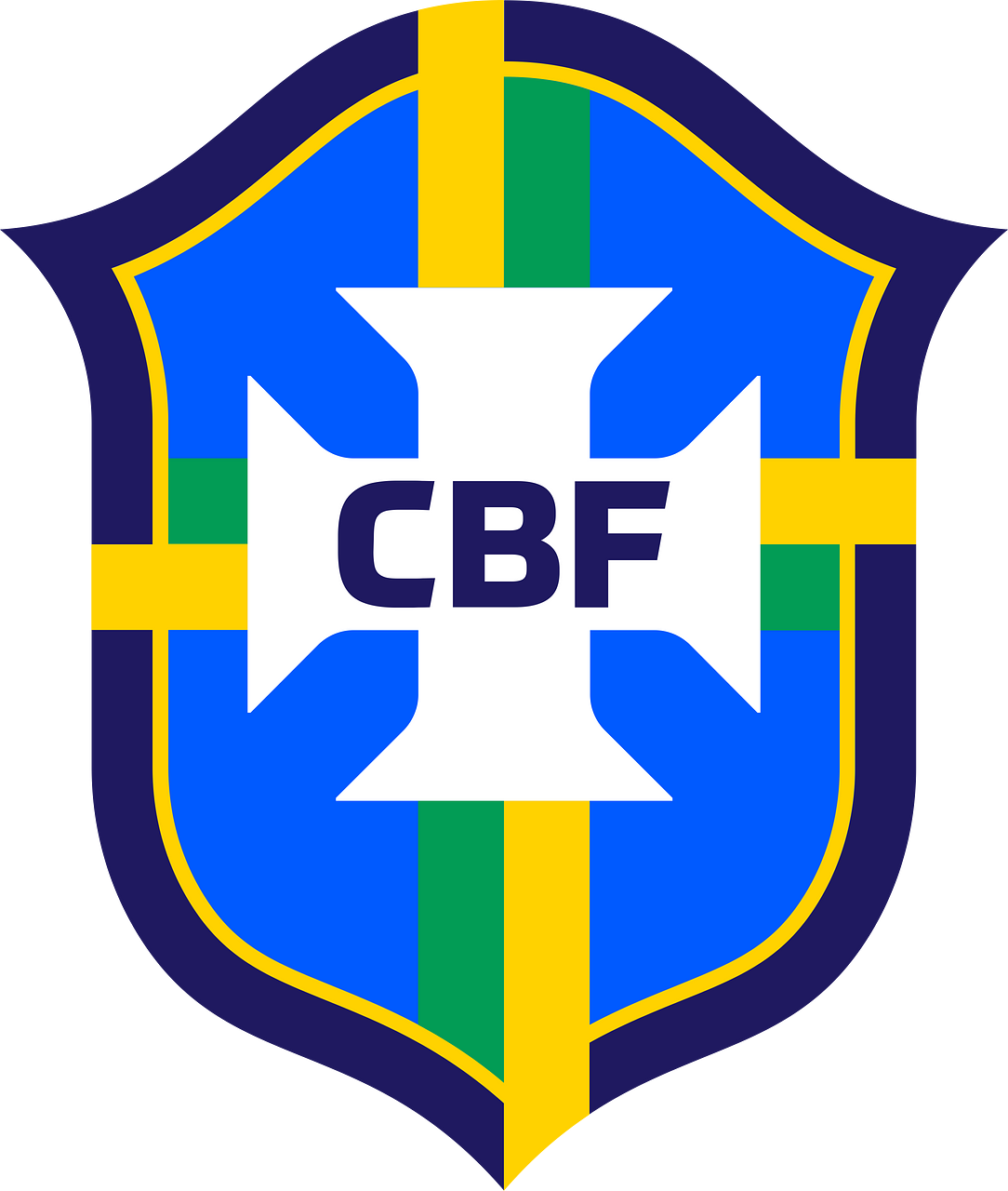 CBF